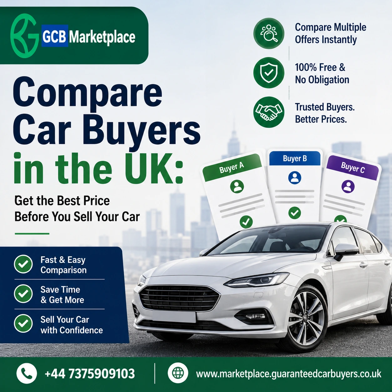Compare Car Buyers in the UK
