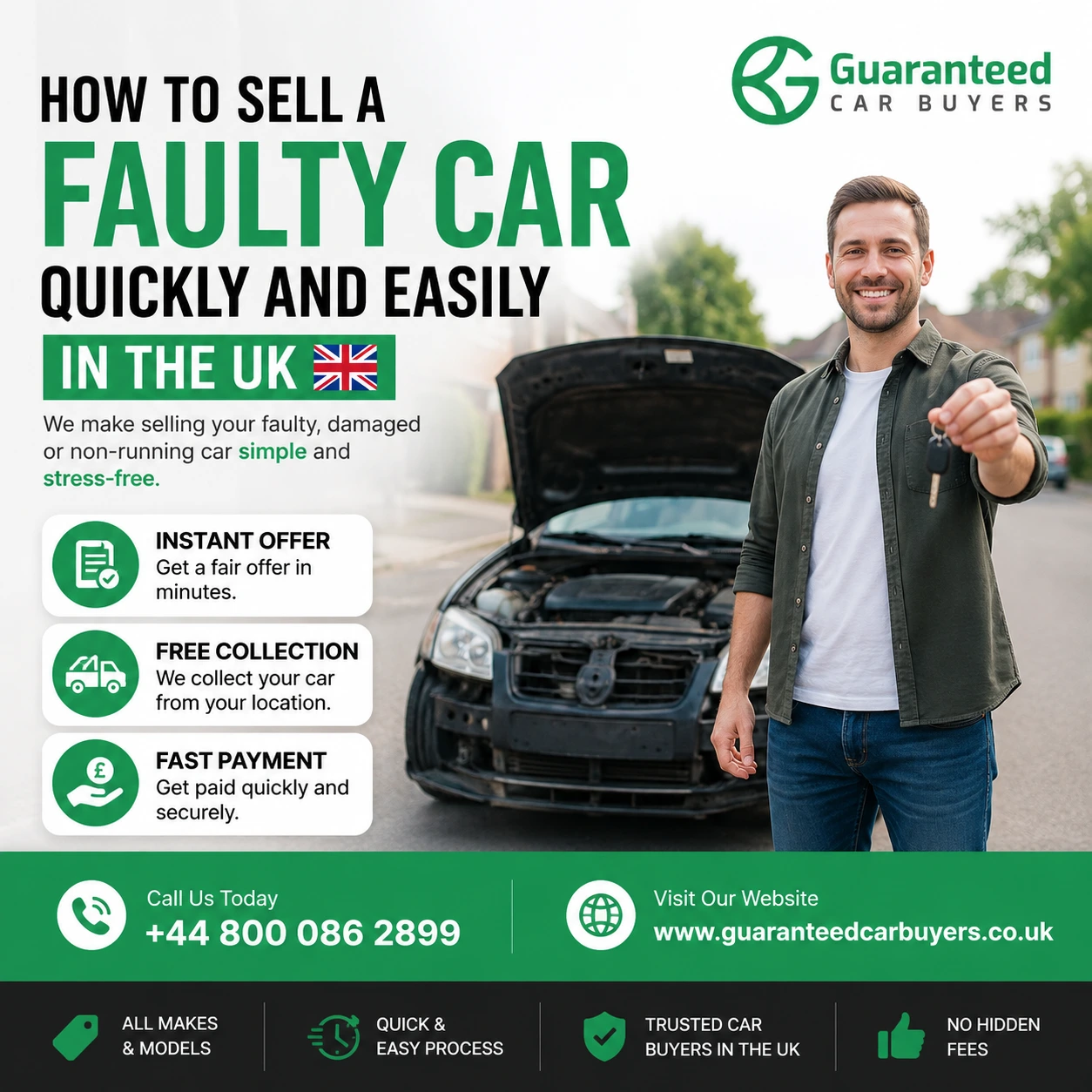 Sell a Faulty Car Quickly and Easily in the UK