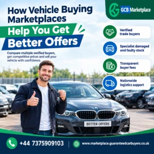 Vehicle Buying Marketplaces uk